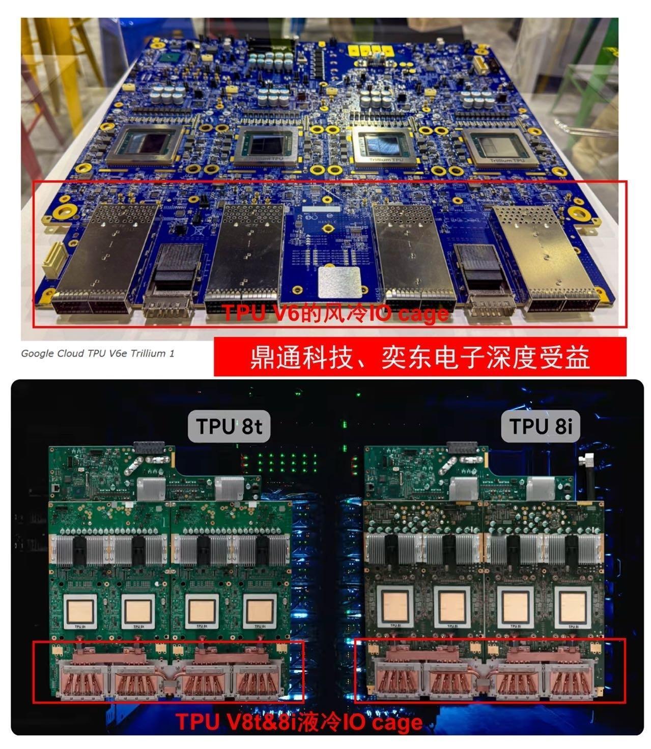 谷歌 V8 芯片确认全面用液冷 IO Cage 方案（见上图），产业趋势进一步确
