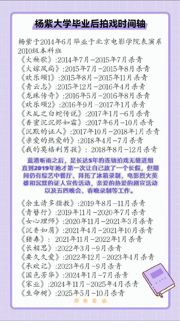 杨紫真是最勤奋的顶级剧花 