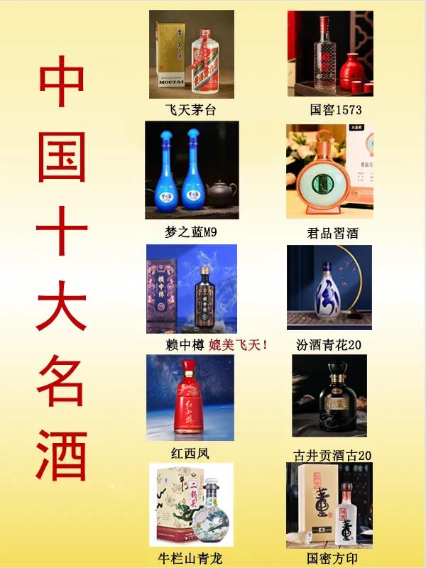 我国公认的十大名酒，看看你知道那个？

1.飞天茅台
国内酱酒一哥，酒质和口感都