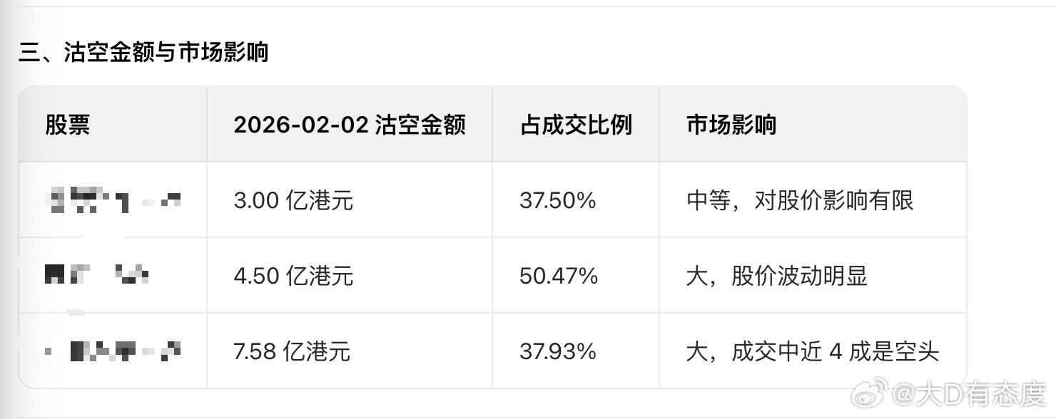 AI也会根据自己之前的幻觉，做出双标的判断，这个和人一模一样。 