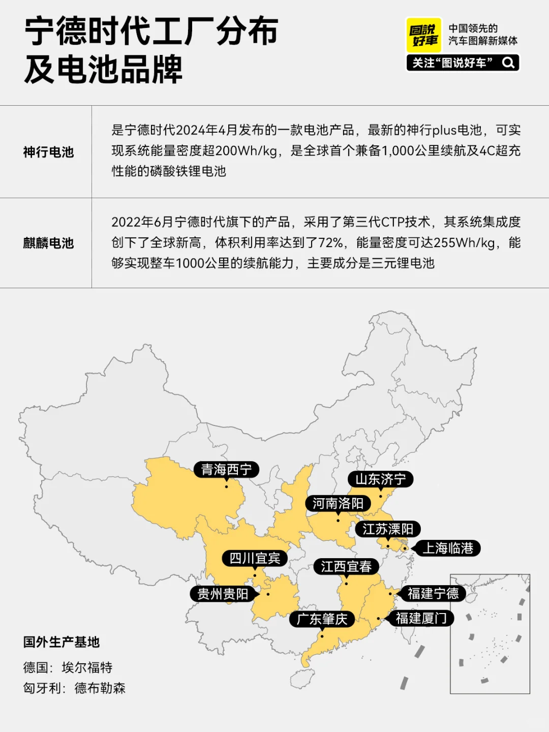 新能源汽车幕后“大佬”——宁德时代有多强？