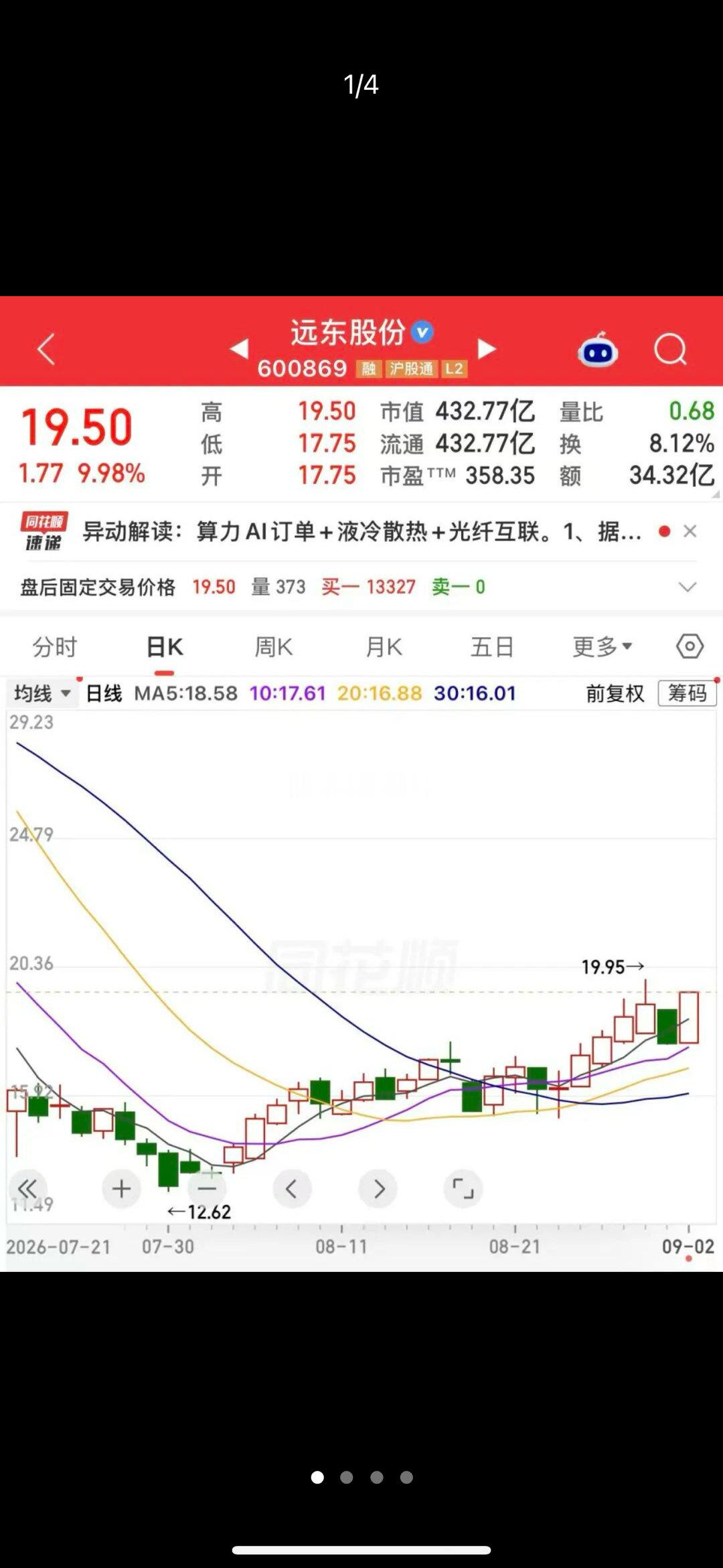 远东股份，超22万手封涨停，8月拿下超17亿元订单！能化期货大涨，社保基金重仓多