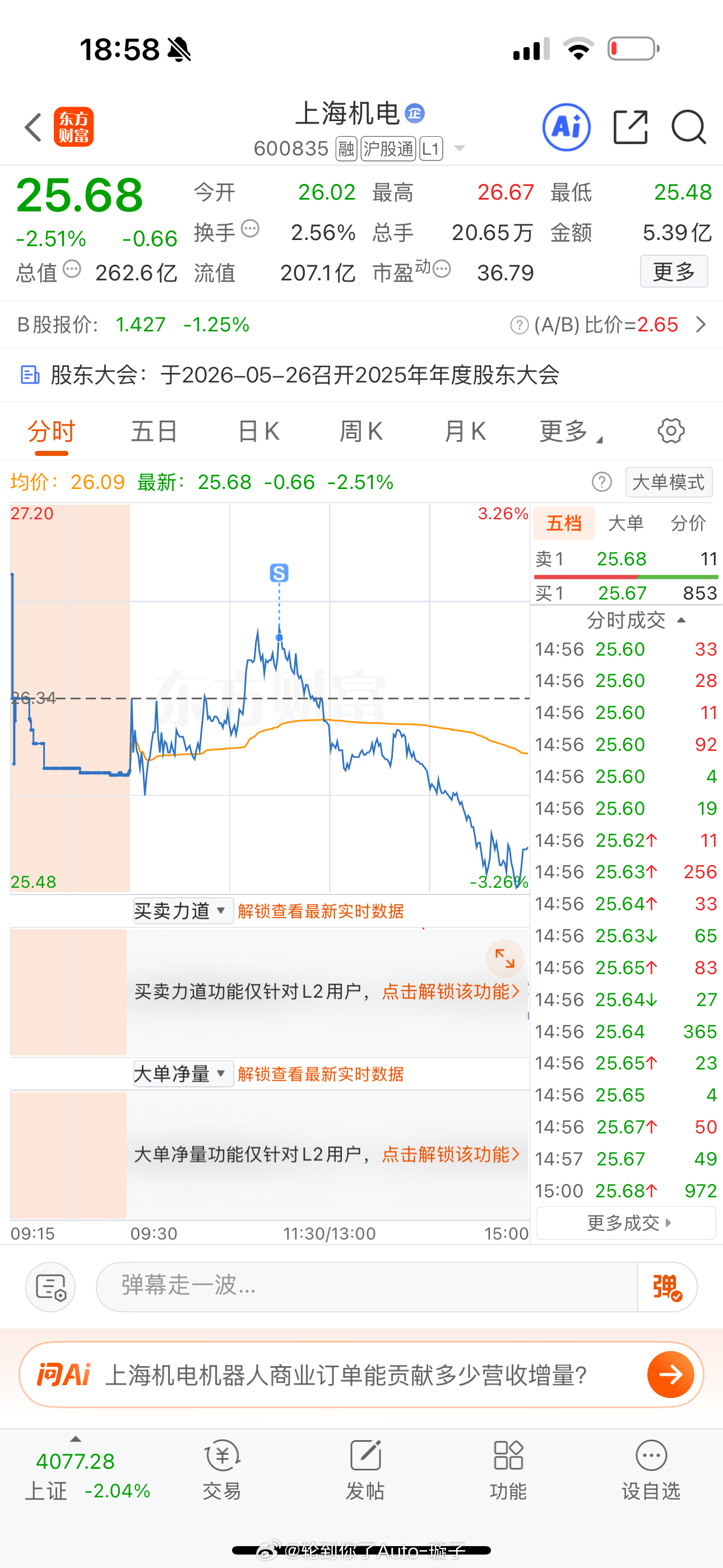 我的老天奶今天我真是神操作了A股突然下跌原因找到了