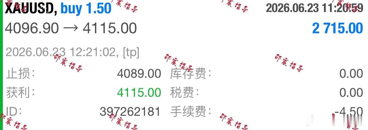 日内第四單：4096布局进场，4115到达目标位，4089做好风控区间，顺利拿下
