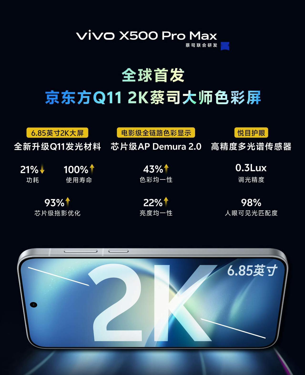 【vivo X500 Pro Max 手机官宣全球首发京东方 Q11 2K 蔡司