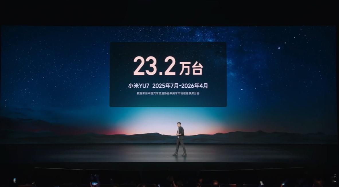 10个月小米yu7卖了23.2万辆，特斯拉model y 卖了35.8万辆，你们