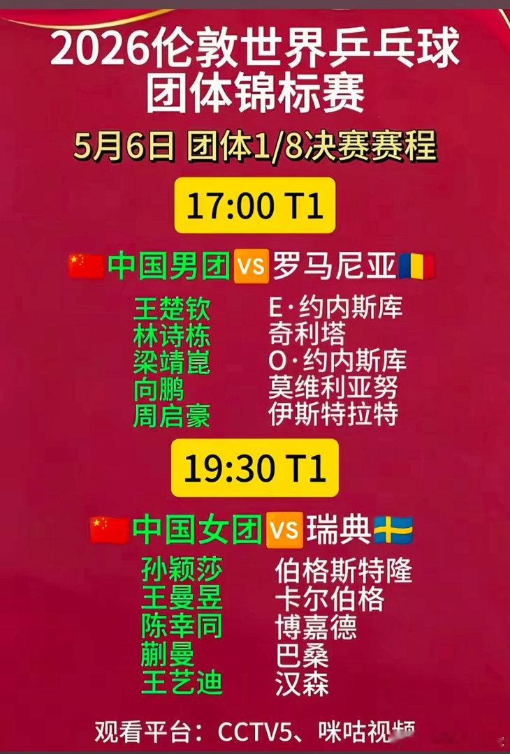 伦敦世乒赛5月6日赛程🇨🇳中国男团vs罗马尼亚🇷🇴第一盘 王楚钦vs  