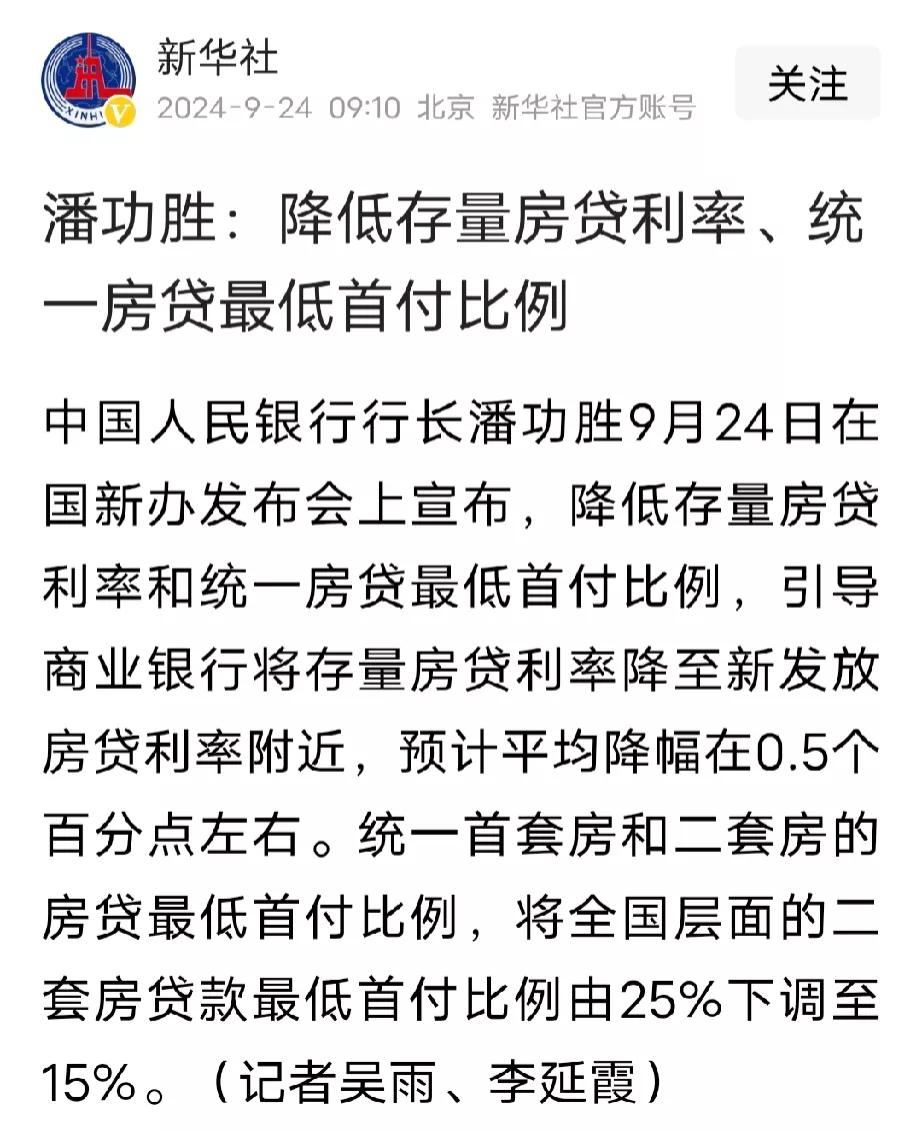 难怪东营房地产在跃跃欲试，原来是降房贷了！



作为四线小城的东营，房价其实也