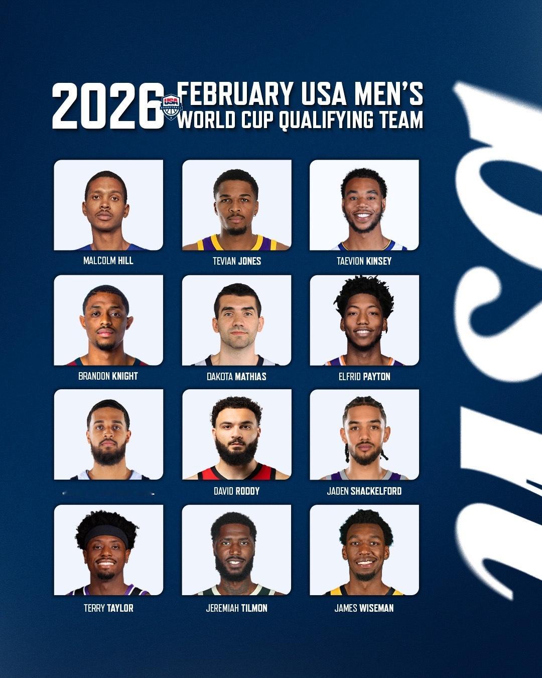 美国队的世预赛名单，你们懂的cba