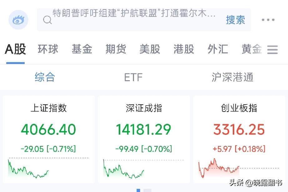 A股呈现冰火两重天态势！白酒逆势上扬，化工有色大幅下挫，北向资金半日抛售265亿