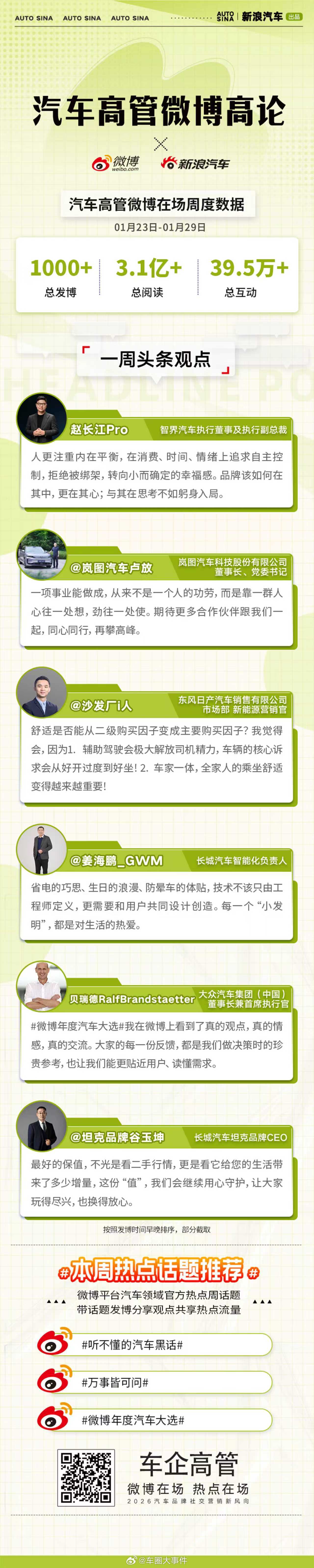 汽车真正的价值不是技术参数，而是是否让你的生活更松弛、更像家。汽车高管微博高论，