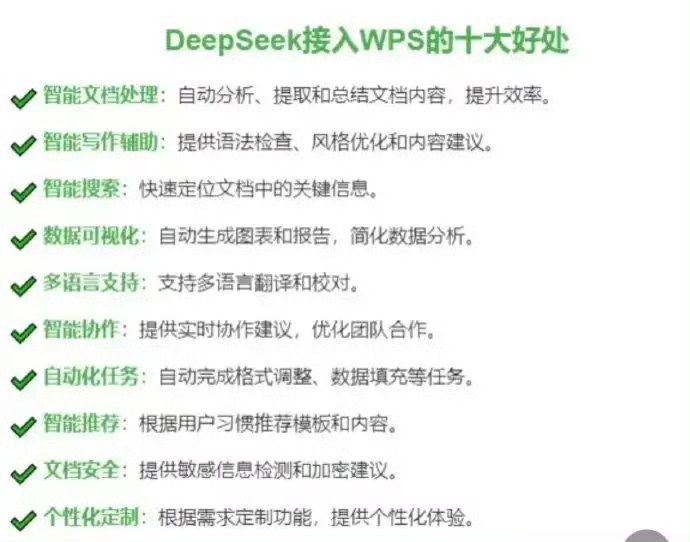 deepseek接入wps，从此加班是路人。 ​​​