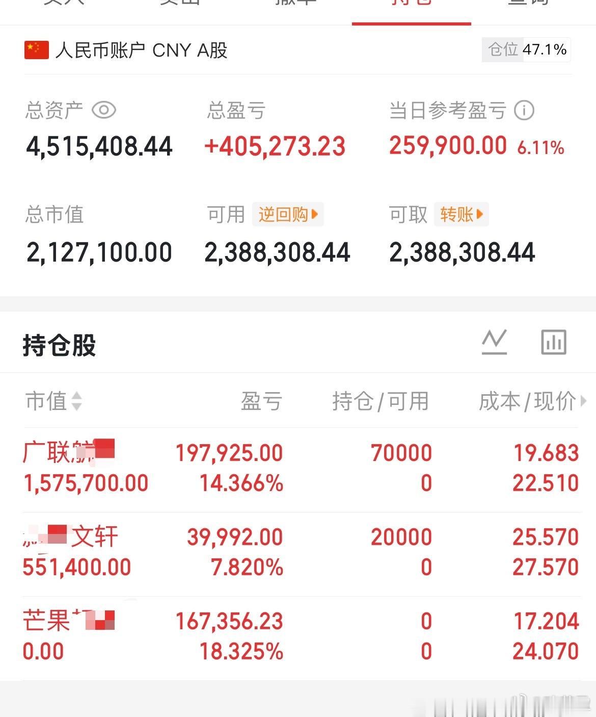 指数如期修复，科技高开被兑现，医药冲高被兑现，然后开始快速轮动。高位新华继续一字