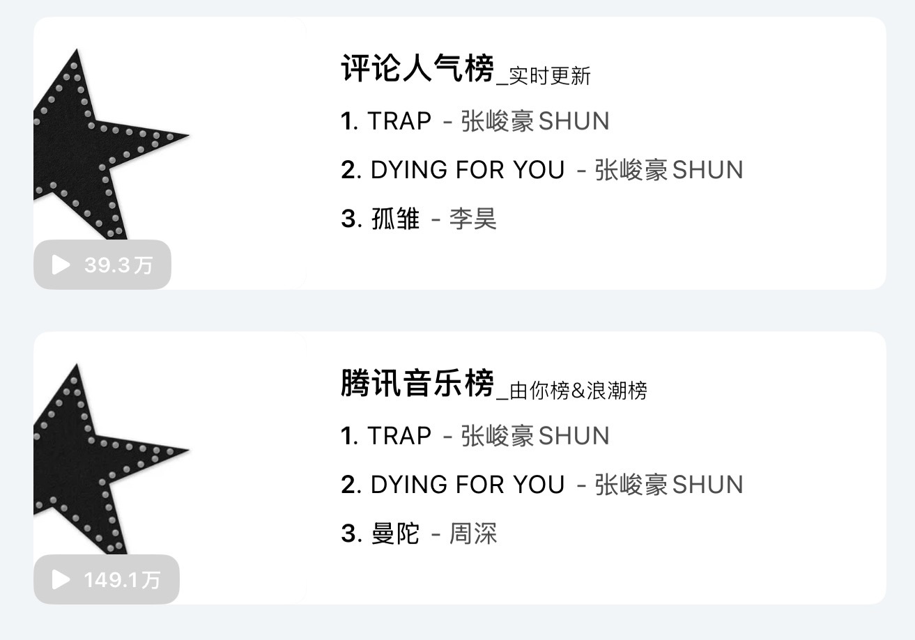全拿下 ​​​