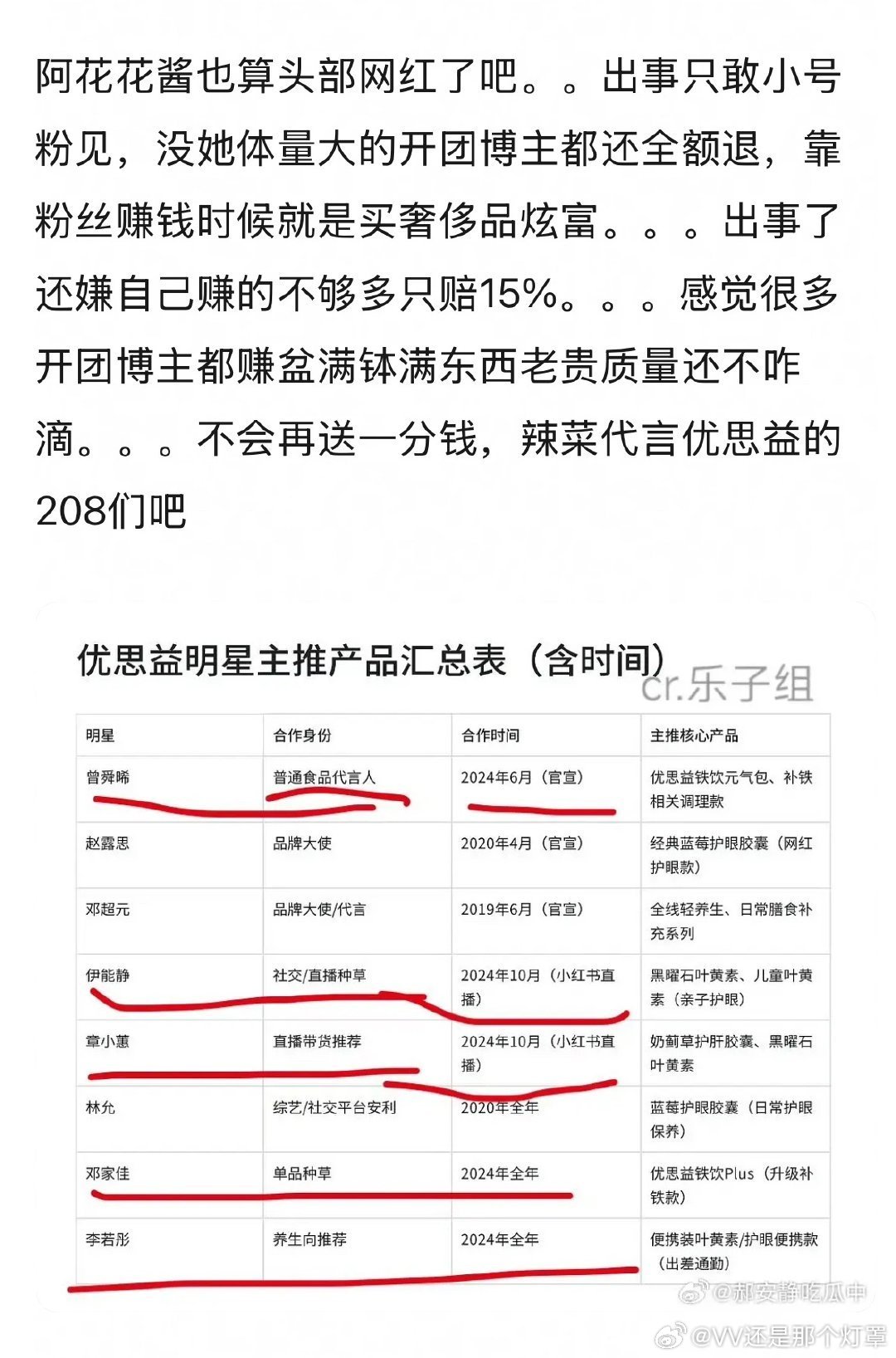 优思益居然还有过这么多代言人和大使接商务的时候团队不做背调？ 
