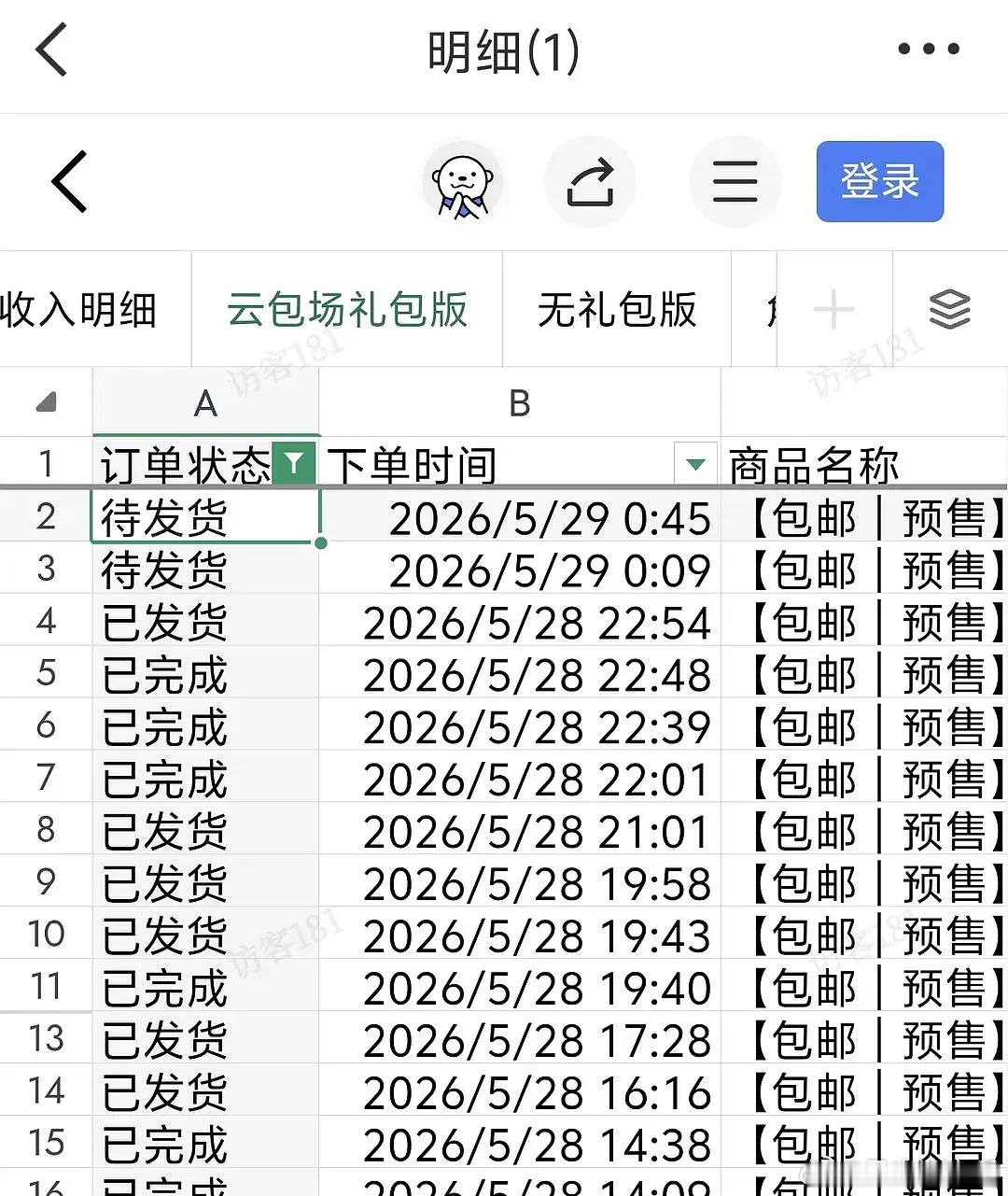 现在云包场女星第一是陈都灵还是白鹿？ 
