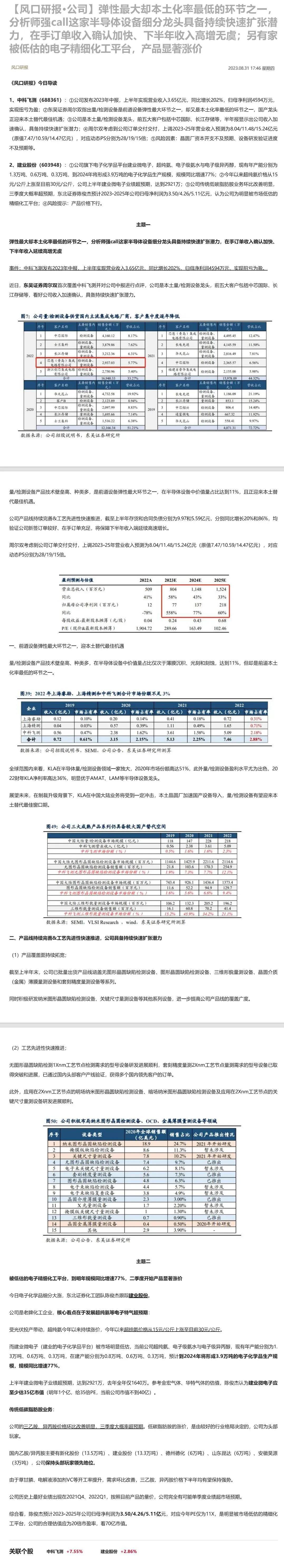 弹性最大却本土化率最低的环节之一，分析师强call这家半导体设备细分龙头具备持续