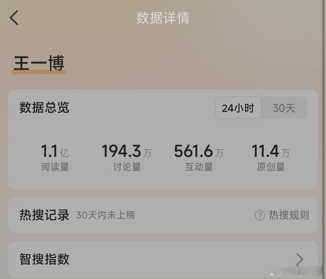 王亿博