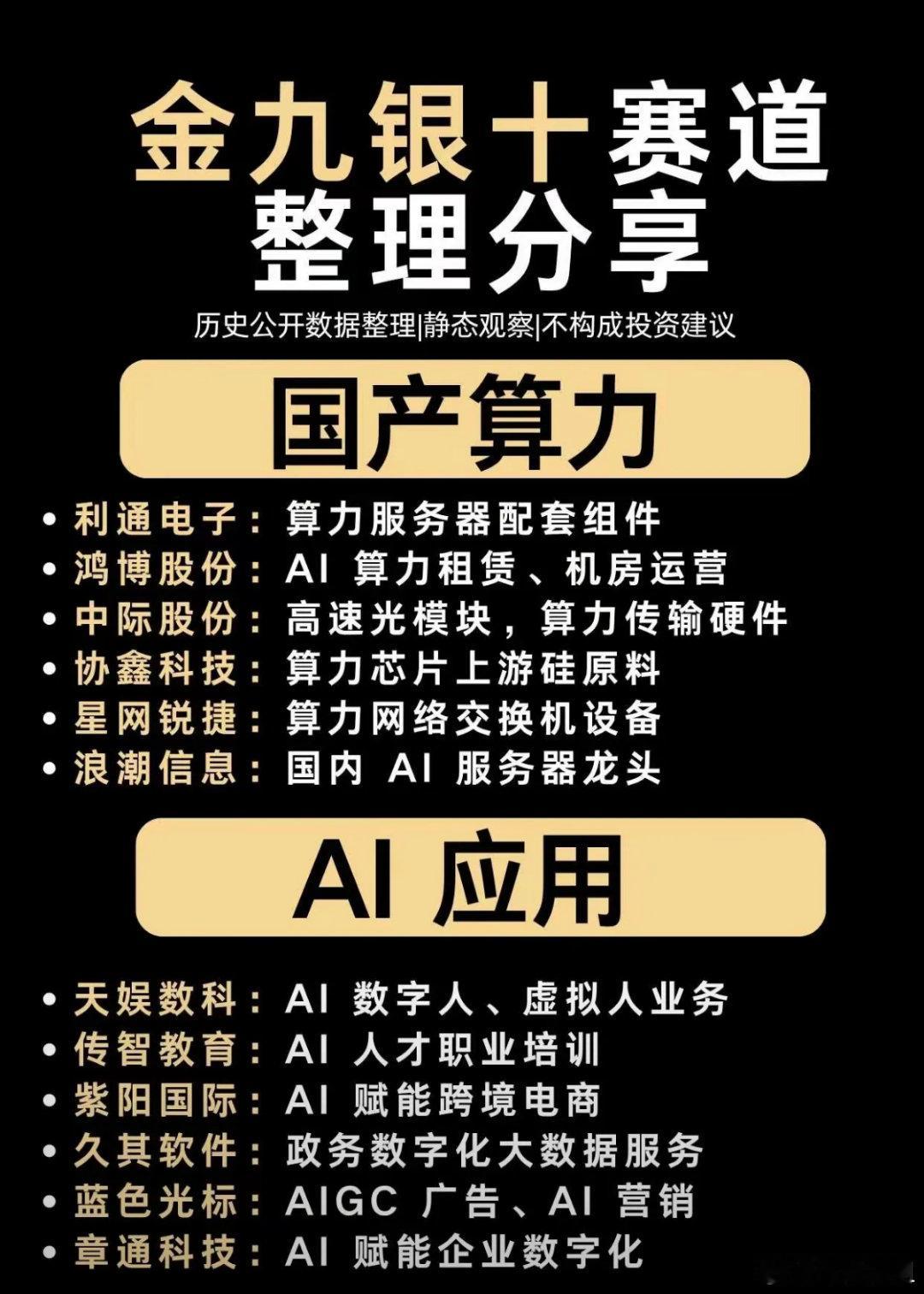 理性看待网传“金九银十”赛道清单！选股逻辑讲透近期网上爆火一份金九银十全年收官赛