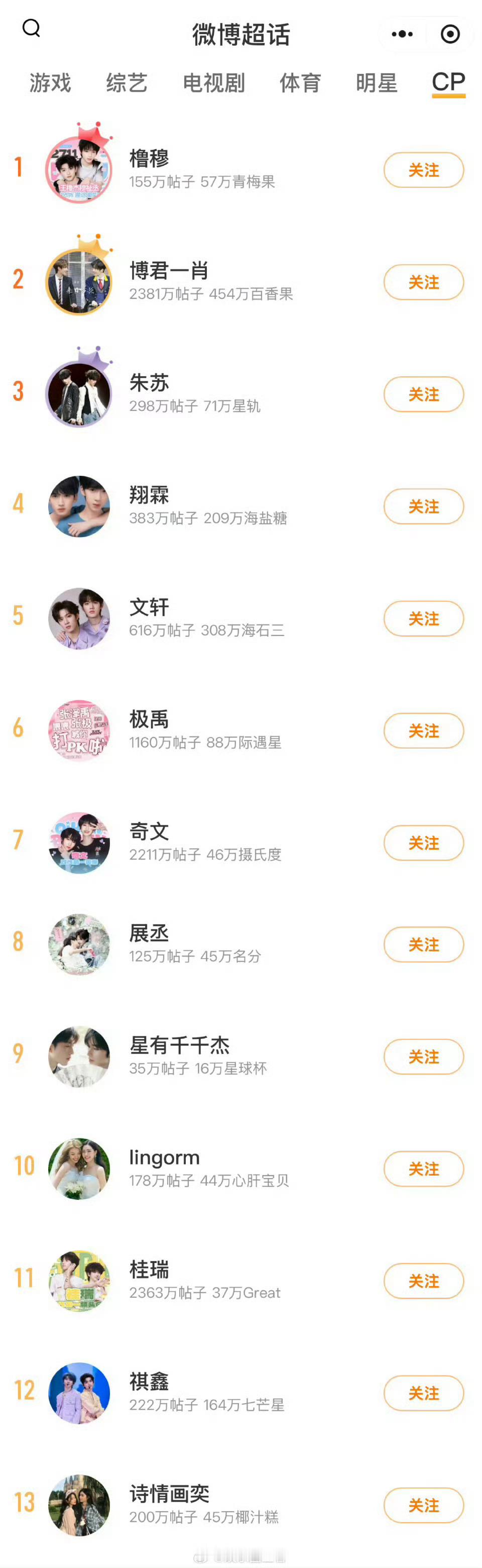 生活这么累，我磕磕CP怎么了嘛。