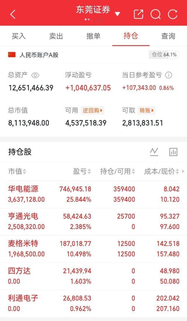 黄仁勋一句话市值暴涨620亿美股上演连锁行情，一场AI产业链蝴蝶效应搅动全球盘面