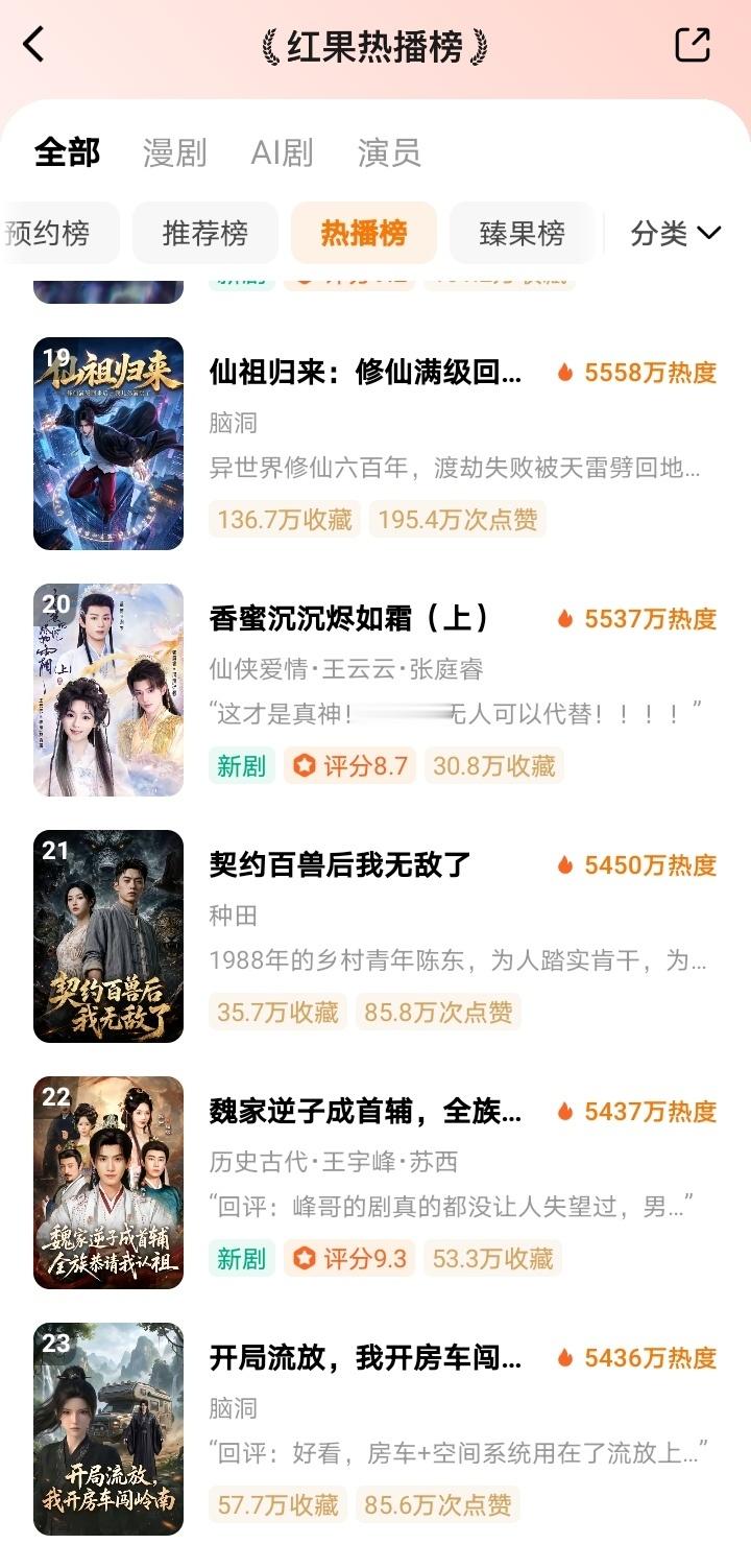 短剧版《香蜜沉沉烬如霜》热度5537，可以说是很扑了，就这还打算拍第二部，刘宁还