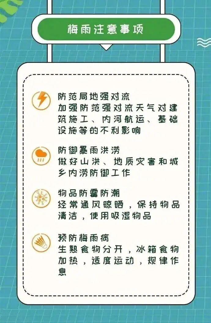 从全省来看，24日下午起，随着冷空气南下、副热带高压减弱东退，雨带将逐渐南压至浙