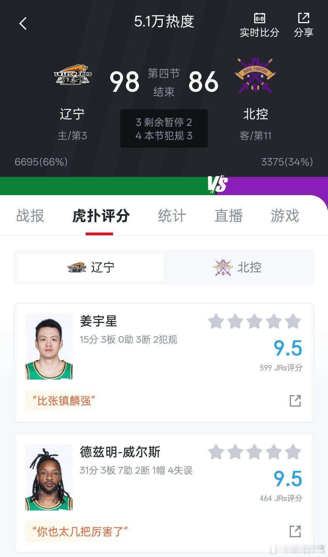 全场比赛结束，辽宁本钢主场战胜北控男篮。辽宁男篮vs北控男篮cba