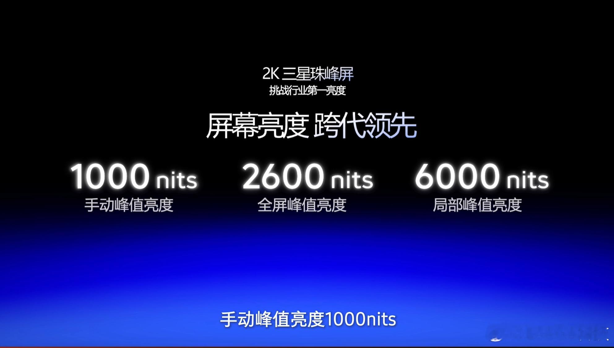 对于我们这些眼镜高度近视来说，这一次的iQOO15的护眼效果真的可以！iQOO真
