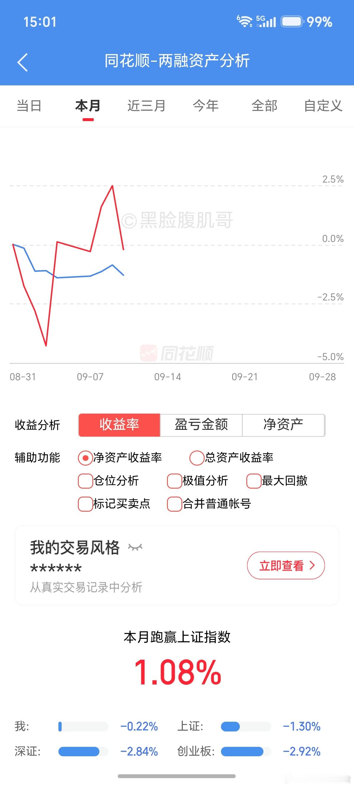 太难了，不想努力了，想找富婆了。 ​​​