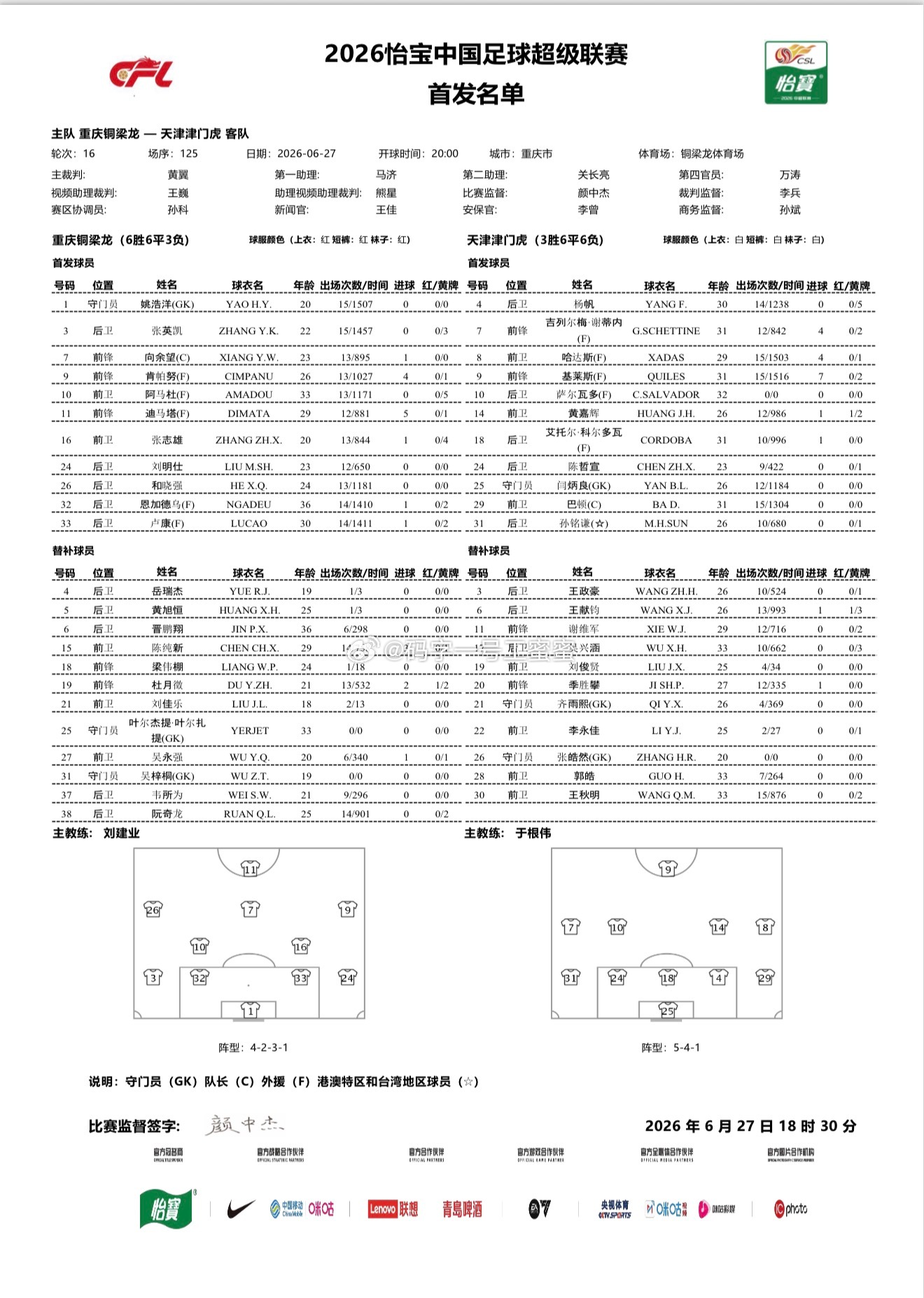 重庆铜梁龙首发中超联赛