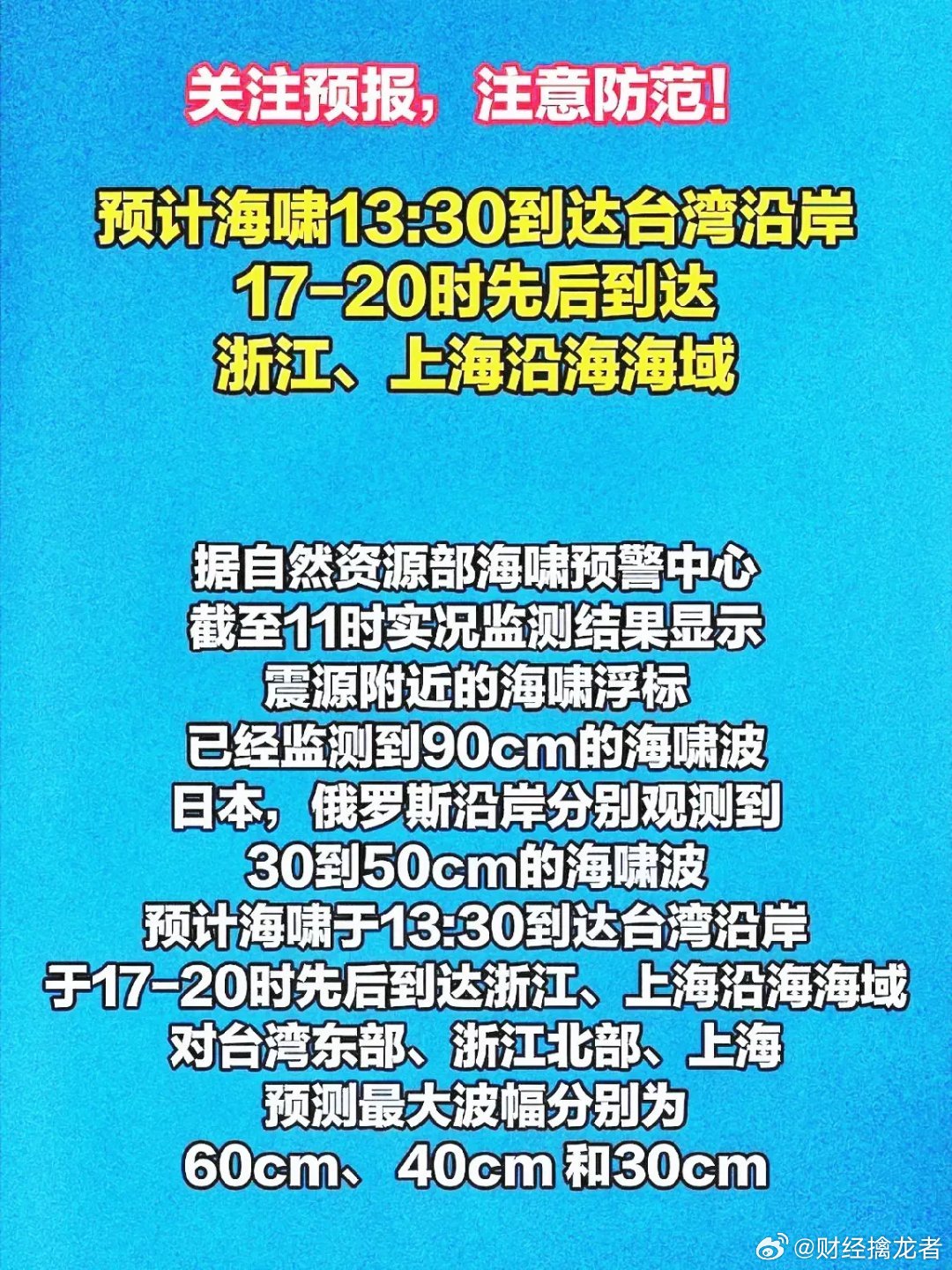 台湾海啸​1. 台湾沿岸：预计今日 13:30 到达。2. 浙江、上海沿海：预计