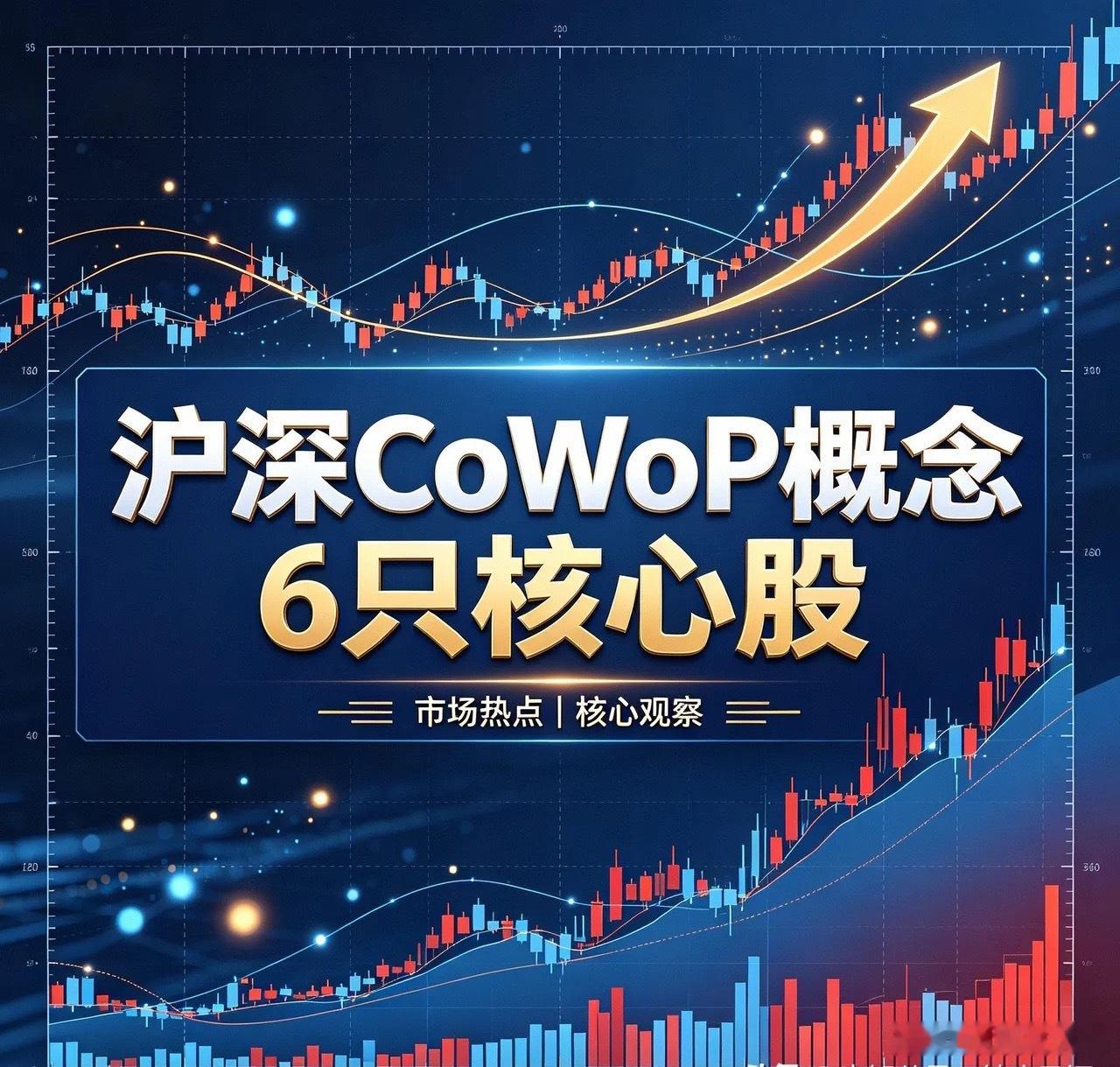 沪深CoWoP概念6只核心股1. 沪电股份（002463）英伟达AI PCB核心