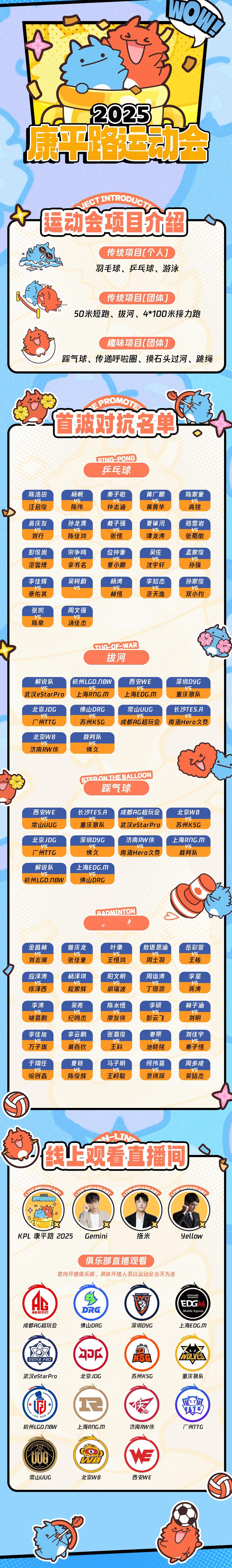 康平路运动会观看指南运动会观看指南 ​​​