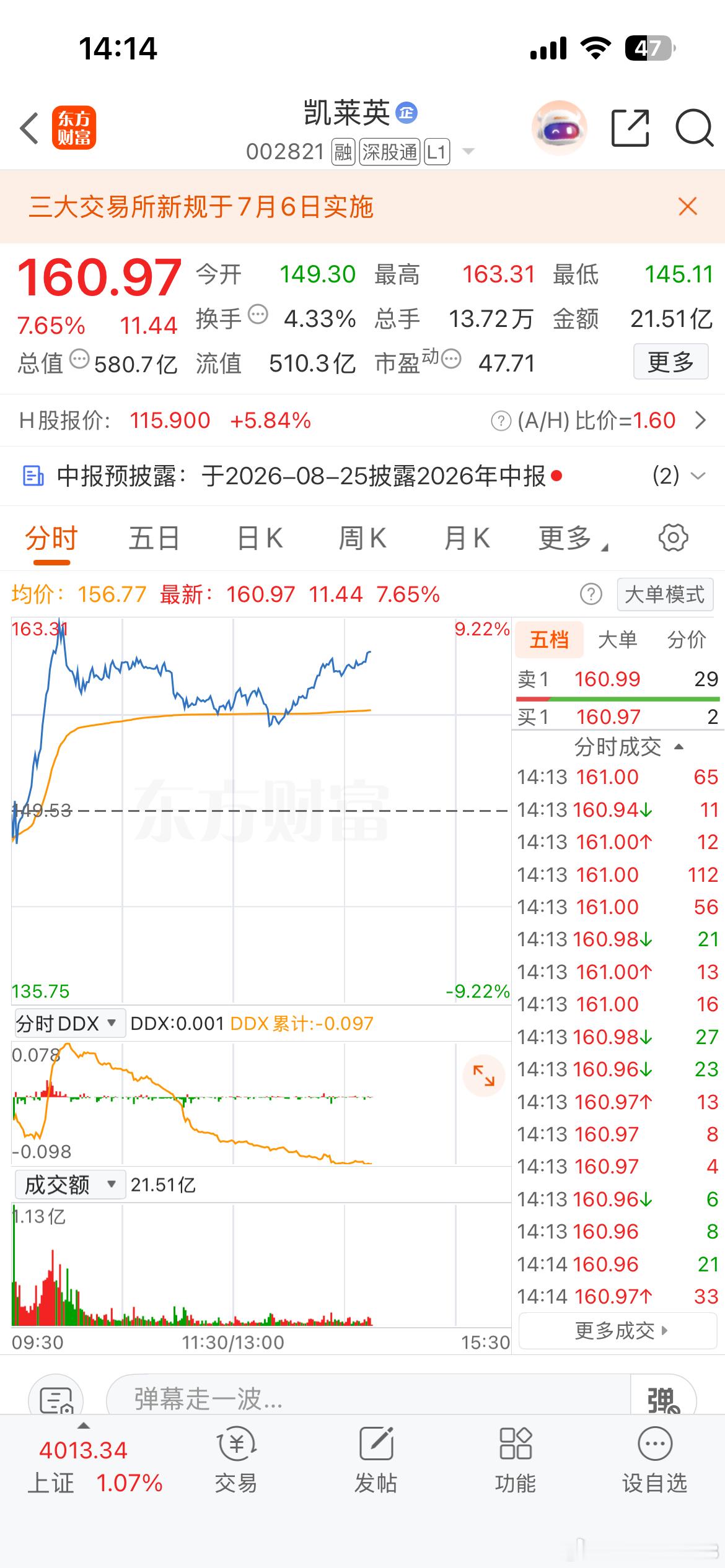 朋友们你们说还有机会封板吗？ 