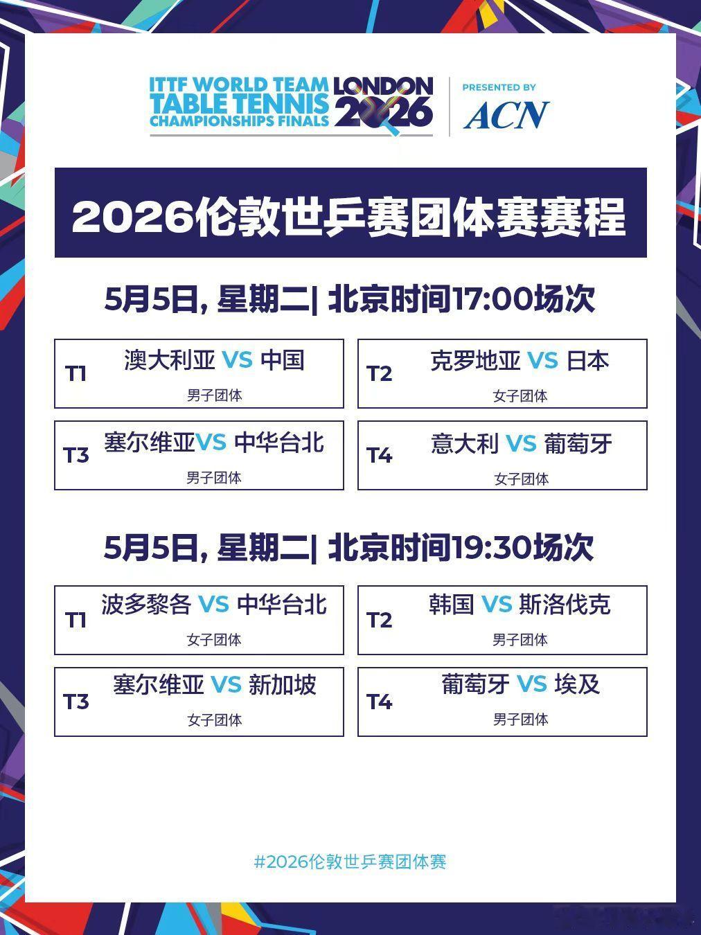 2026伦敦世乒赛 5.5赛程，17点男队对阵澳大利亚。 