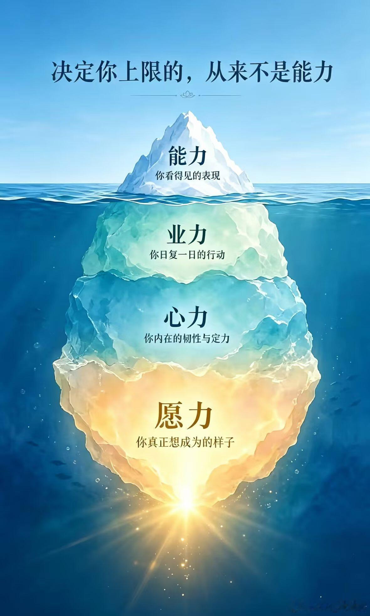 接纳所有突如其来的变化，稳住自己的节奏，保持心底那份热忱与明亮。变数不是困境，而