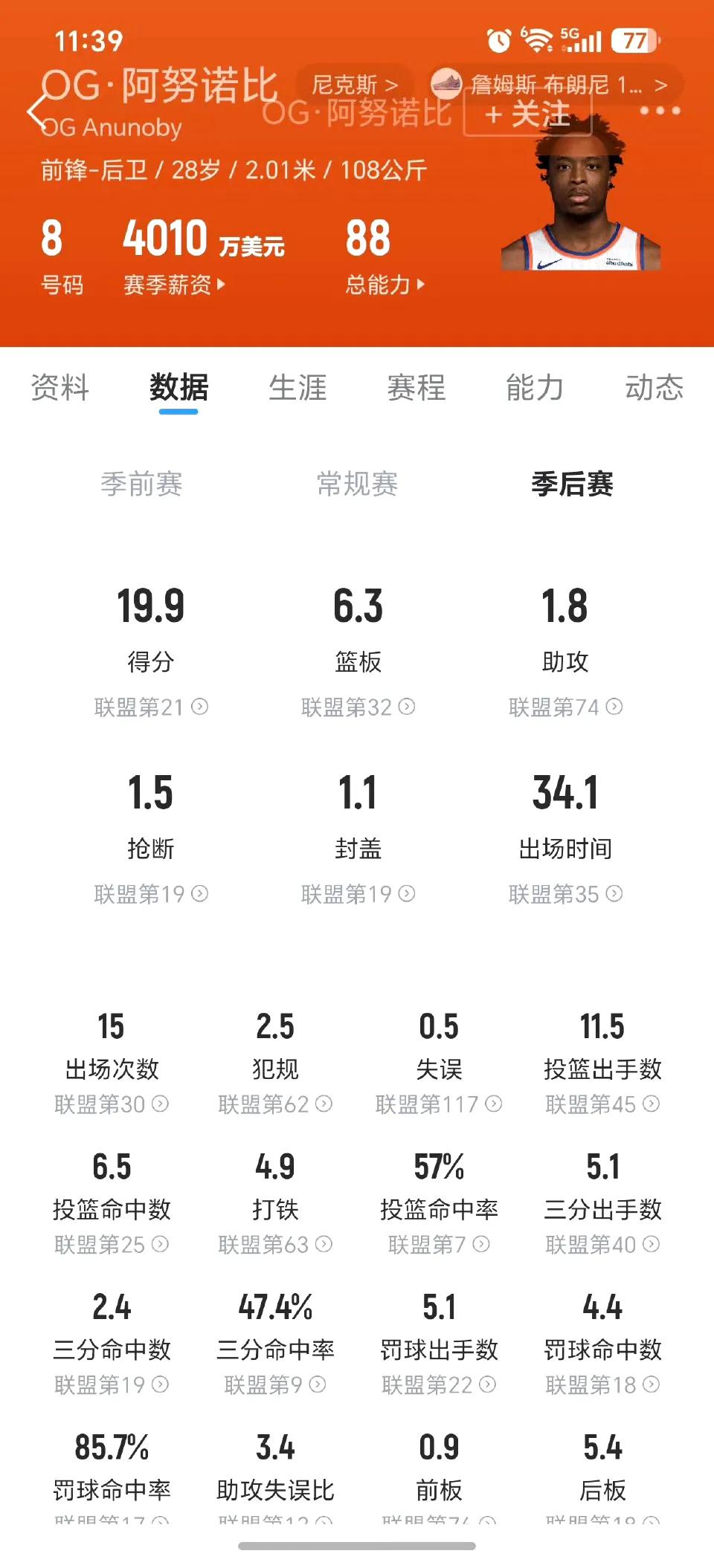 og现在全方位提档了
持球中投三分也有了
甚至还不失误，季后赛场均0.5失误
现