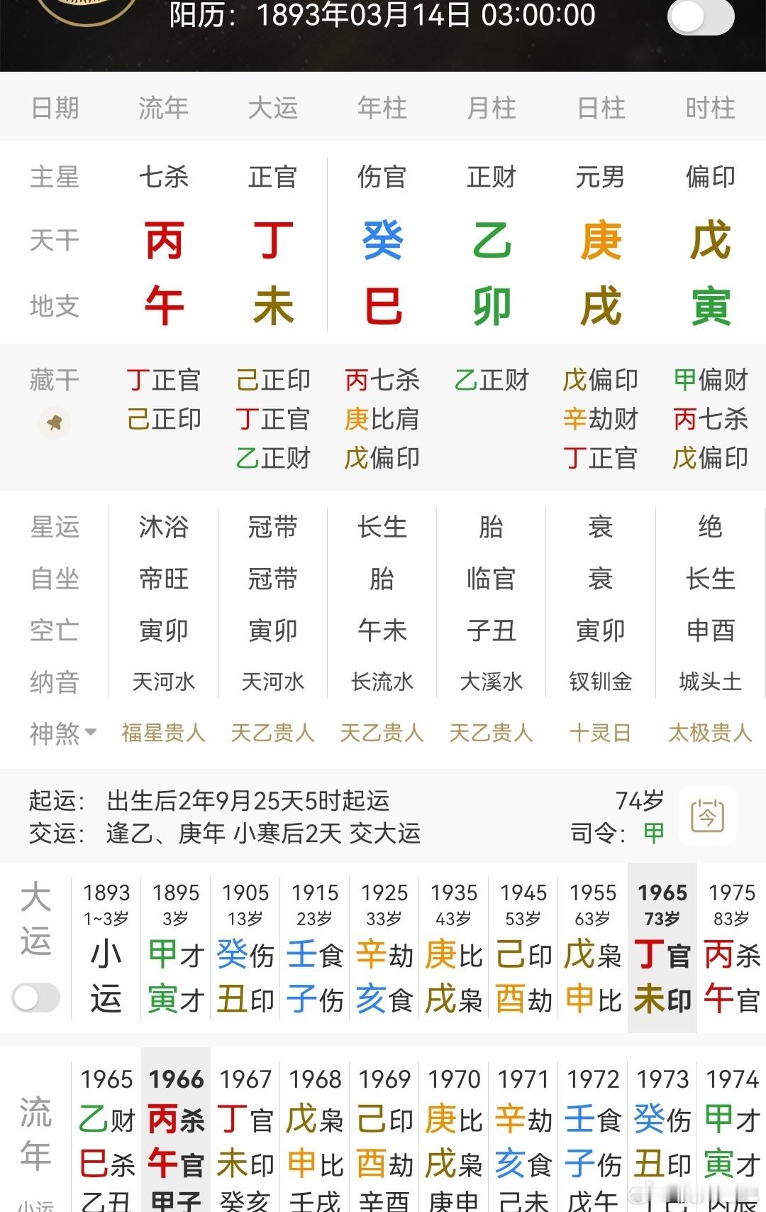 白崇禧桂系核心人物，以足智多谋被称为小诸葛，在北伐战争与抗日战争中发挥过关键作用
