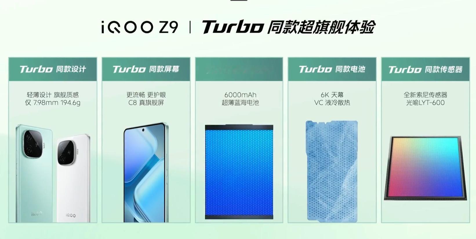 iQOO Z9 竟然和Turbo 在外观、屏幕、电池、散热、传感器上都是同款，不