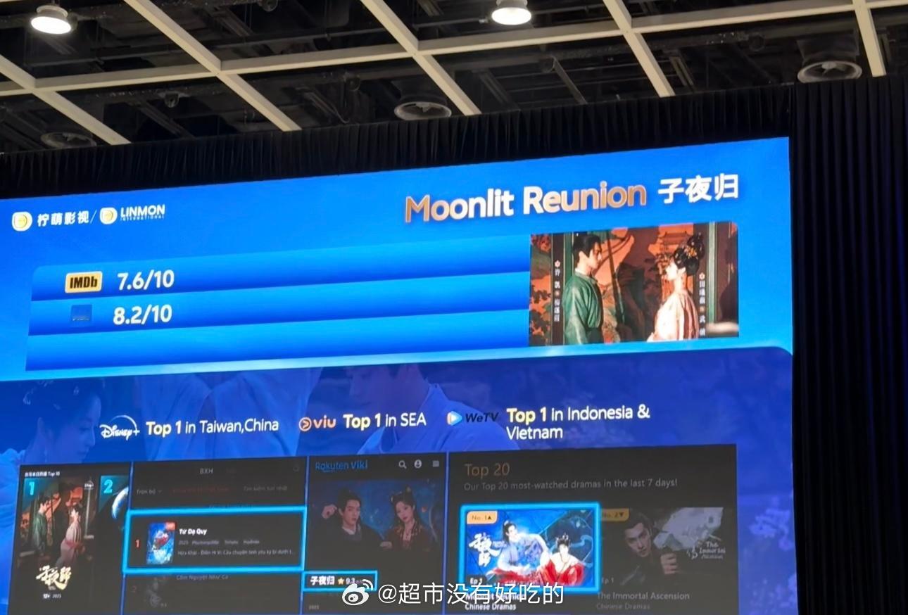 柠萌今日新剧发布会总结了2025剧代表许凯《子夜归》多个第一disny+ 中国台