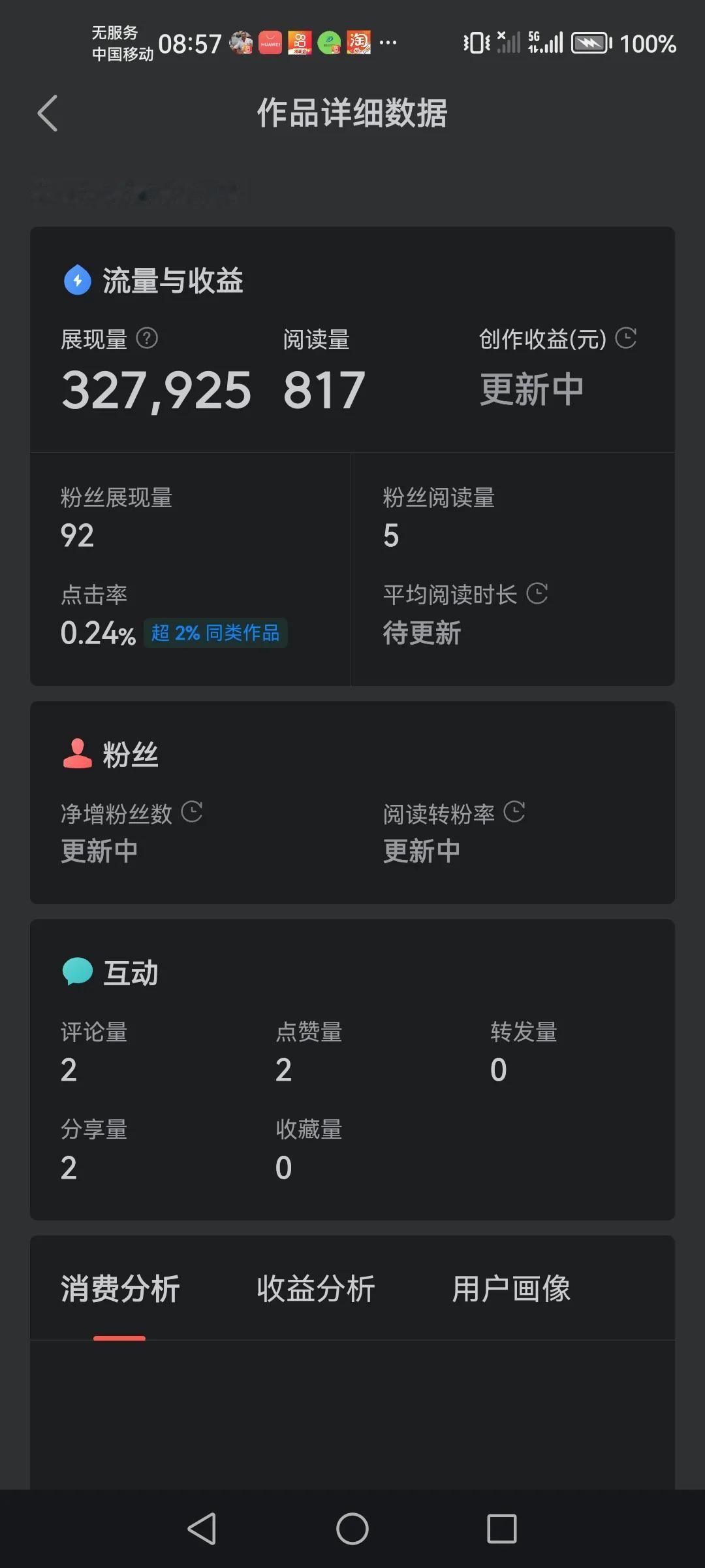 昨天的一篇作品，由于工作的原因
只是花了几分钟写的，非常的着急写的
今天早上起来