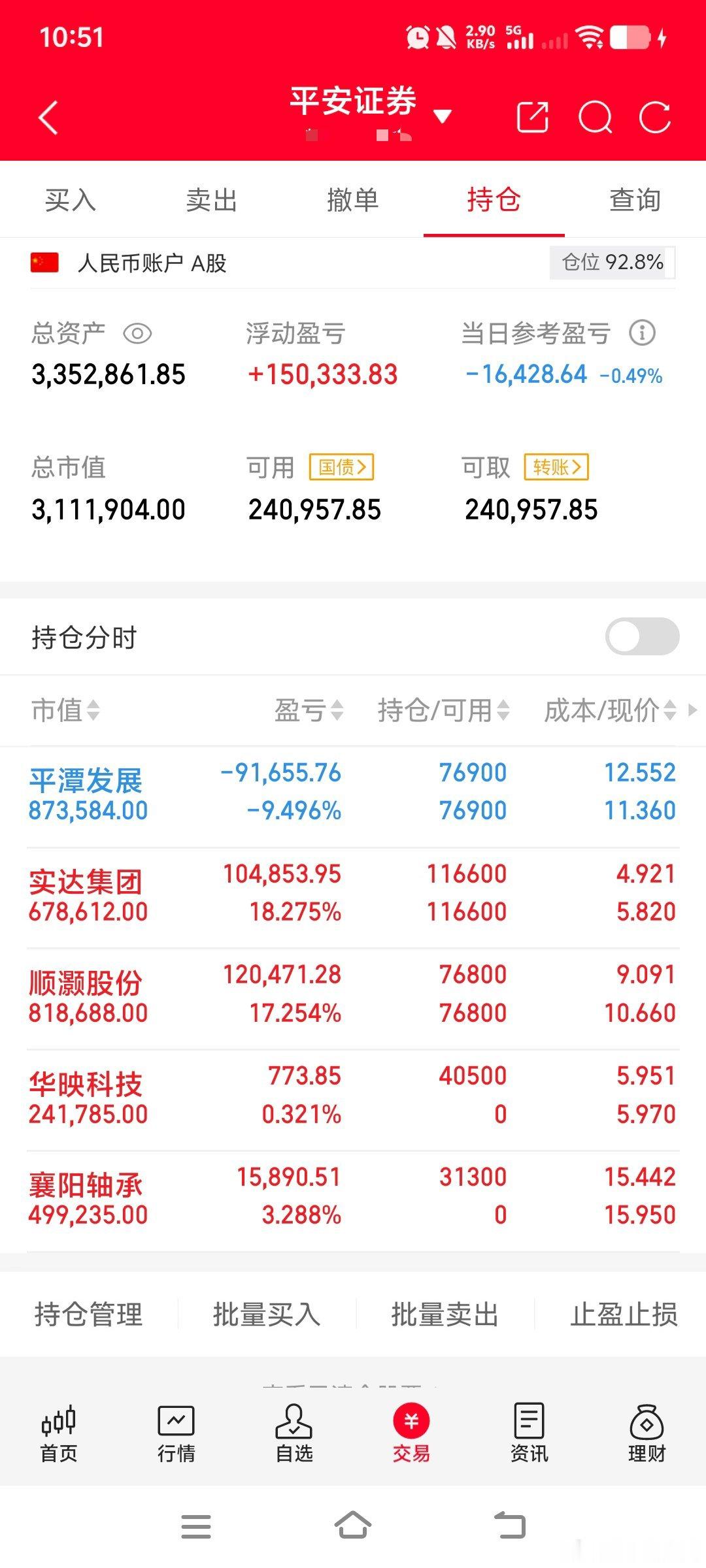 实力有目共睹！这波行情够不够强劲？这才是真正的反弹！各位朋友！的30万本金炒股之