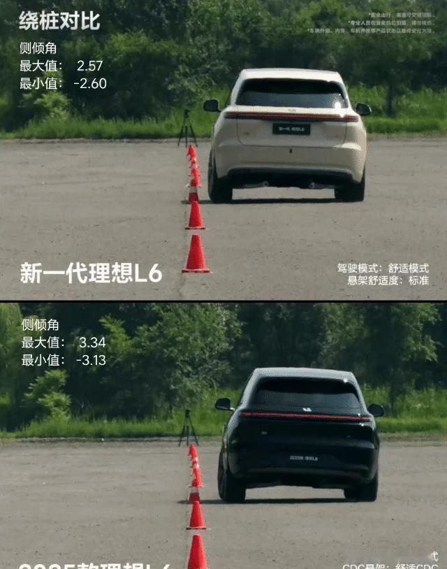 新一代理想L6这提升有点大啊！
新一代的内饰语言一体大屏、按键解锁
加大到51°