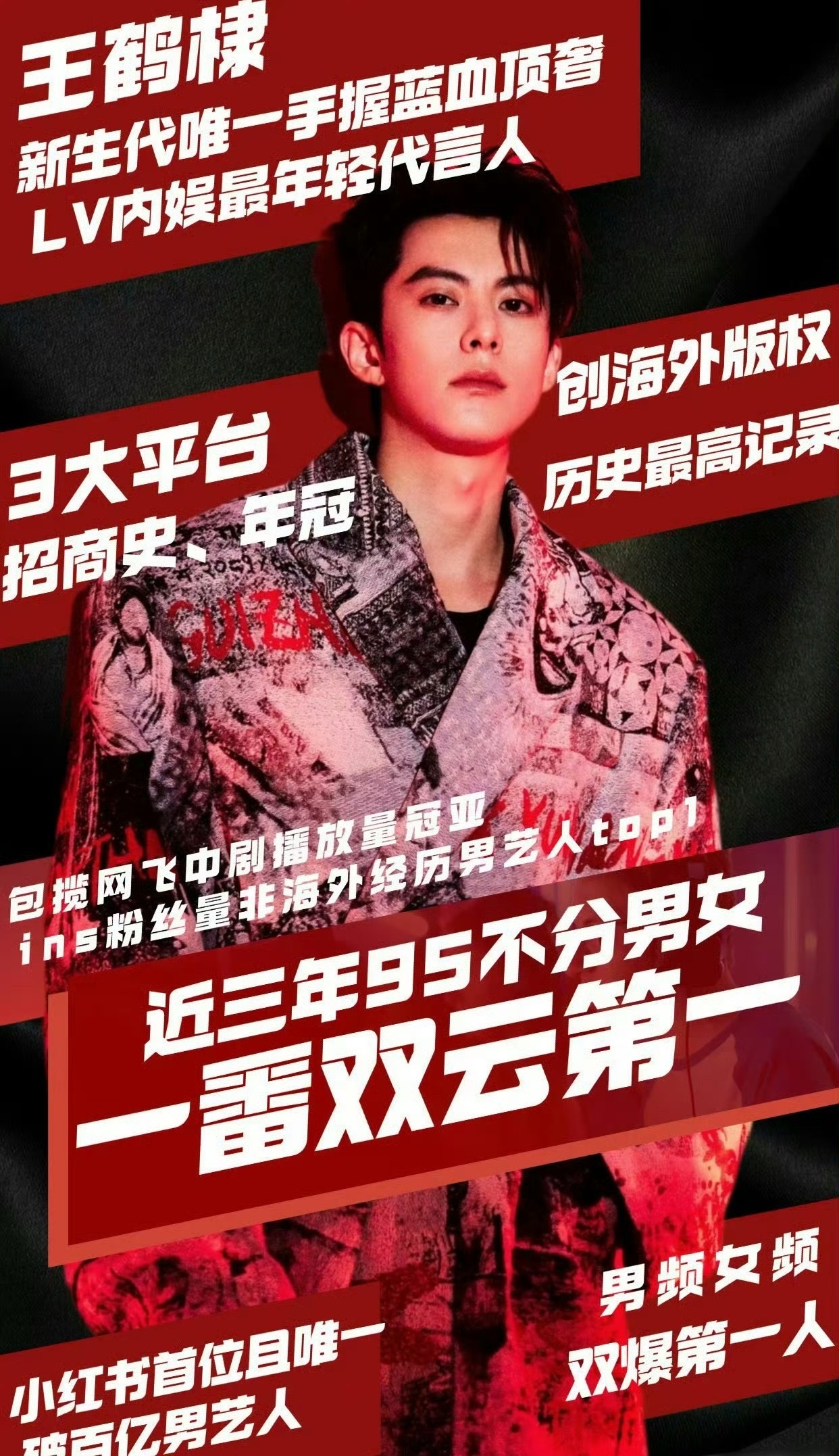 王鹤棣田栩宁实绩pk图王鹤棣 田栩宁 ​​​
