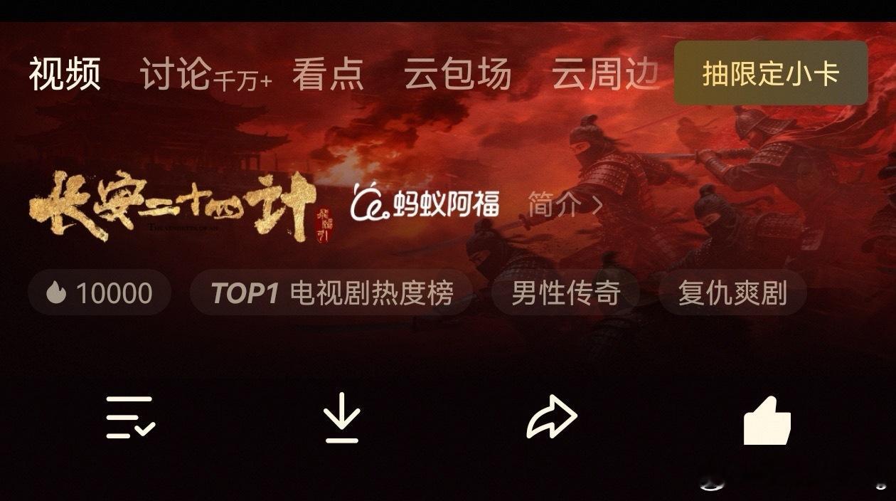 恭喜成毅长安二十四计破万…长安二十四计优酷热度破10000继续冲啊，送老计去更高