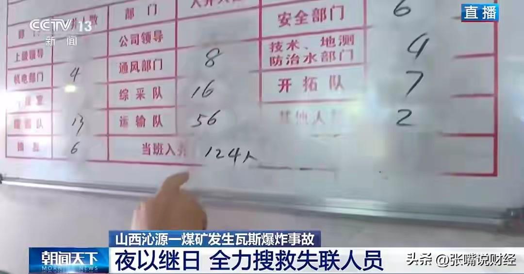 随着救援和调查的深入，留神峪煤矿做的恶事瞒不住了，暴露出来的问题越来越严重，给人