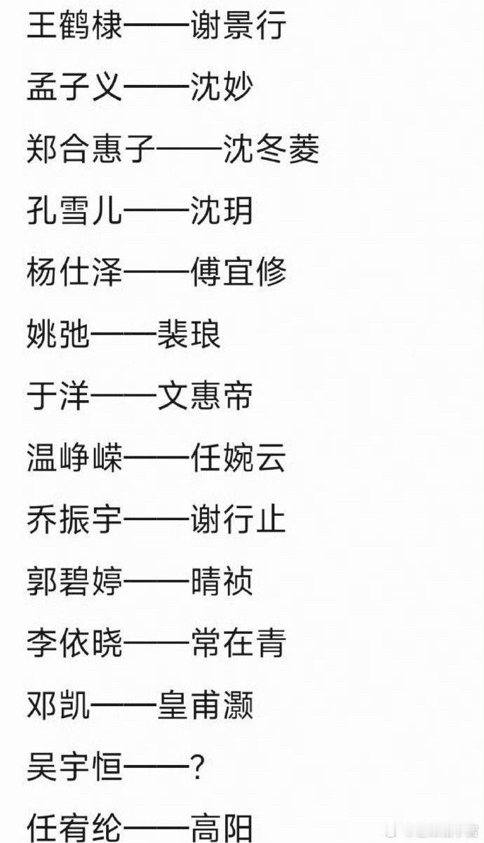 将门独后全阵容官宣 《将门独后》全阵容官宣看呆了，快四十个演员的名单，老戏骨新生
