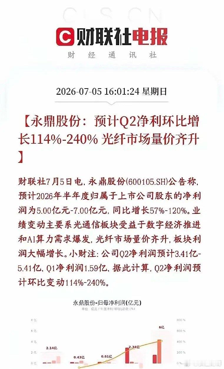 老朋友永鼎没有让我失望，这是一口好鼎，未来大概率还会再见，这个鼎应该带给过很多人