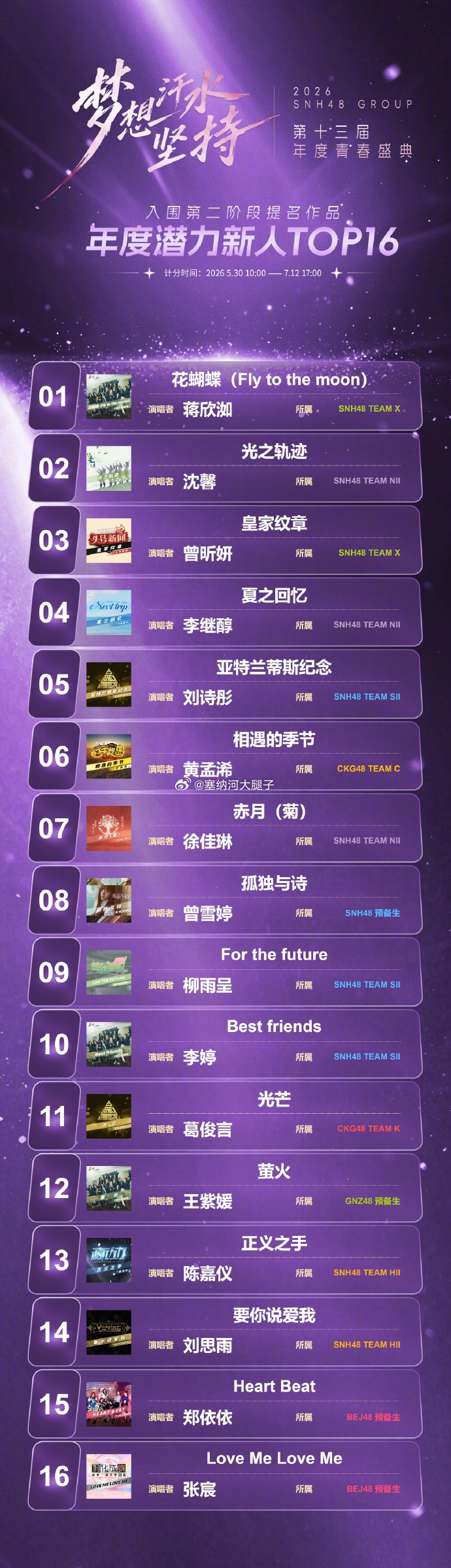 新人top16 